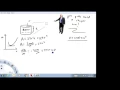 optimization of can
