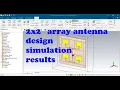 cst studio suite for 2x2 array simulation optimization results