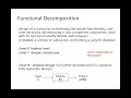 L06 - Functional Decomposition Design