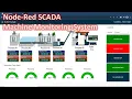 Node Red Machine Monitoring System SCADA-Like