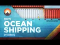 How Ocean Shipping Works (And Why It's Broken)
