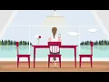 CIBC Smart Plus Account