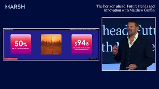 The Future of Aviation and Risk Keynote | Marsh, London | Futurist Keynote Speaker Matthew Griffin