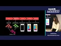 Web Performance Trivia - Lydia Hallie