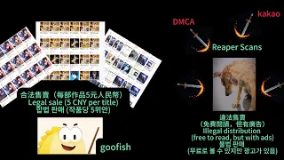 Why is Goofish untouched while Reaper Scans gets hunted by Kakao and DMCA like a stray dog