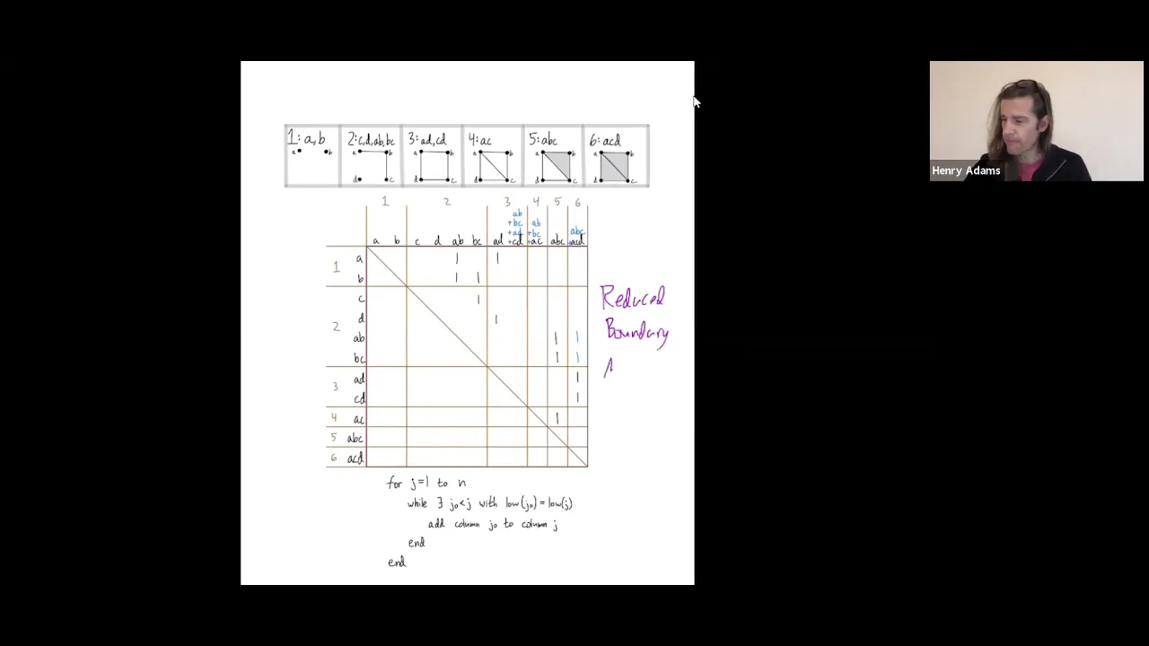 Persistent homology algorithm: An Example [Henry Adams]