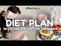 How to Lose Weight as a Teen Real Diet Plan for Fast Results
