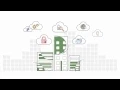 Acumatica Cloud ERP on AWS Test Drive