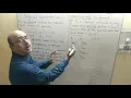 Python Logical operator or class 11 IP