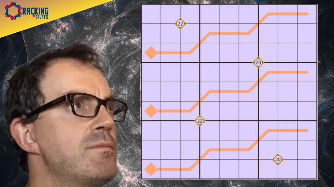 The 3 Lines: A Miracle Sudoku