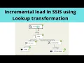 01 Incremental load in SSIS using Lookup transformation SSIS real time scenarios