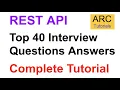 REST API Interview Questions Complete Series Rest API 40 interview questions Answers Experienced