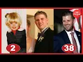 Eric Trump Transformation Second son of Donald Trump and Ivana Trump