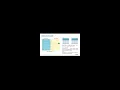 Co-Simulation for Functional Equivalence Checking
