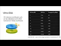 SQL Server on Azure VMs Reimagined Storage Deep Dive By Pam Lahoud David Pless Aditya Badramraju