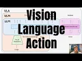 Lagu LLMs Meet Robotics: What Are Vision-Language-Action Models? (VLA Series Ep.1)
