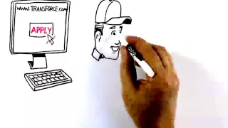 Learn about TransForce