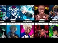Download Lagu Blue Lock characters with same voice actor in anime characters 