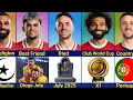 Download Lagu Comparison: Diogo Jota vs Luis Diaz vs Mohamed Salah | Liverpool Squad! R.I.P Jota😢😢