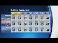 Garth Kemp s Weather Forecast March 1