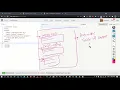 06 - 14 Weeks of JavaScript