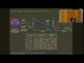 PYCON UK 2017 Introduction to Deep Learning with Python - The force awakens