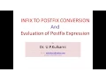 Infix to Post fix Expression Conversion by Dr U P Kulkarni SDMCET Dharwad
