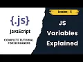 JavaScript Variables Explained Naming Rules Examples JS Tutorial Lesson 5