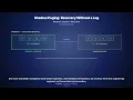Shadow Paging Recovery Without a Log Database Systems Deep Dive