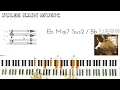 Hezekiah Walker - Faithful is Our God - Piano Tutorial - Sheet Music - Full Song Lesson