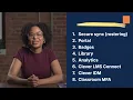 Clever Academy Walkthrough of Clever s products Admin