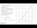 Liquid-liquid extraction worked example