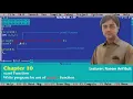 ICS Part 2 Chapter 10 Topic scanf Function II Practical Program for scanf program