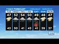 Tuesday Weather Forecast - Dec 21 2021