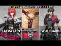Lagu P0 Laevatain VS Lv 90 Triaggelos Boss Showcase | Arknights Endfield 1.0