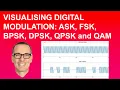 Visualising Digital Modulation ASK FSK BPSK DPSK QPSK and QAM