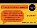 Types of functions in javascript How named anonymous Arrow IIFE Higher Order functions work