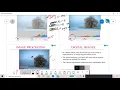Digital Image Processing Part 1