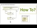 Monitoring Value Change in SysML Simulation Using Accept Change Structural Feature Event Action