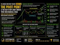 Precision Entry Master the Pivot Point Buy-Stop Orders
