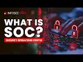 What is SOC Security Operations Center InfosecTrain Explains It All