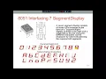 MICROCONTROLLER - 18EC46