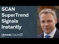 How to Build a SuperTrend Scan for Trend-Timing Signals Trading with thinkScript on thinkorswim