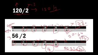 Divide Two Integers Leetcode 29 Live coding session
