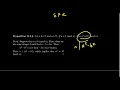 Modular Arithmetic - Part 1
