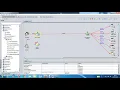 Pre-processing stage Feature Selection - Part 3