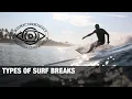 Surf Insight Types of Surfing Breaks and how to use them