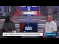 NewsWest 9 Special on Midland County Utility District Bond Proposition