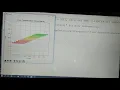 Shear Matrix Visually - 2D linear transformation