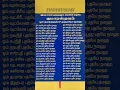 Download Lagu ஸ்ரீமத் பாம்பன் குமரகுரு தாசன் சுவாமிகள் அருளிய குமாரஸ்தவம்